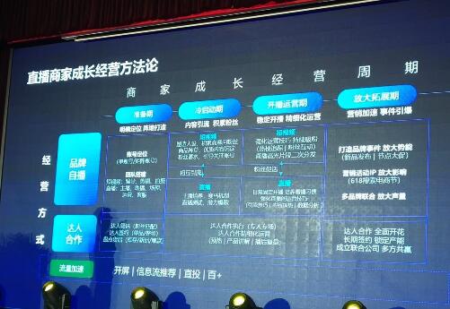 百度大力發(fā)展直播：0傭金 推流量 百度 微新聞 第1張